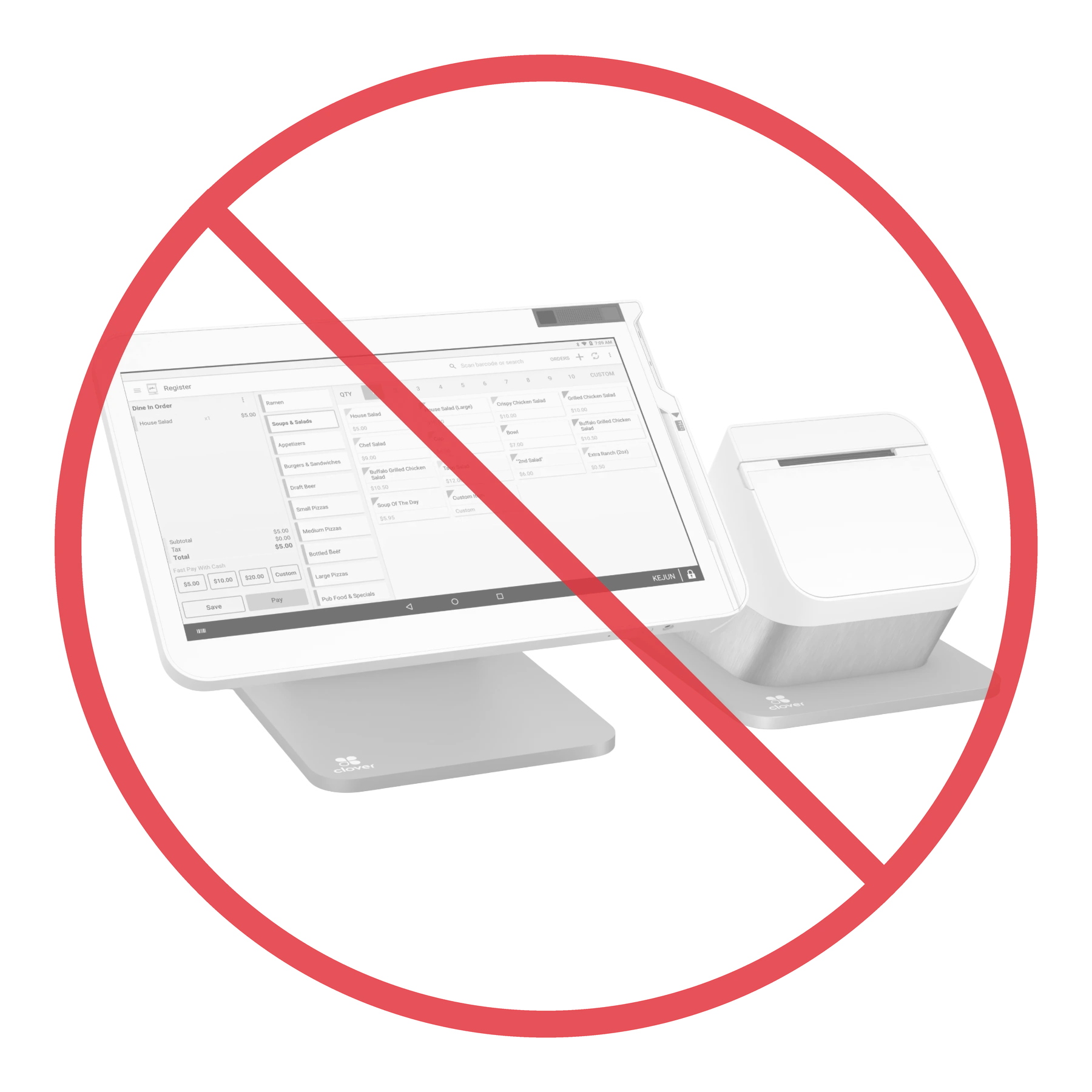 What Your Clover Data Reveals: A Payment Terminal That Rings Sales