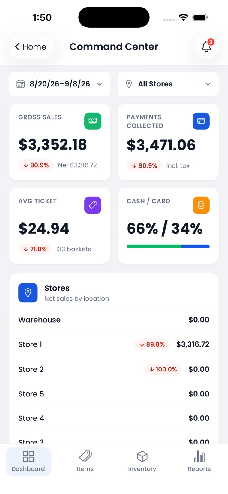 Command Center dashboard