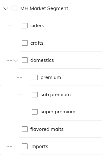Market Segment hierarchy — ciders, crafts, domestics (premium / sub premium / super premium), imports